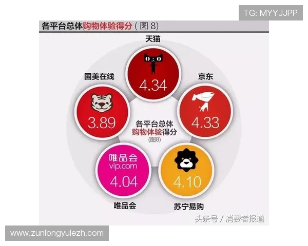 凯时KS旗舰平台用户评价与口碑分析，助你选择最值得信赖的游戏平台